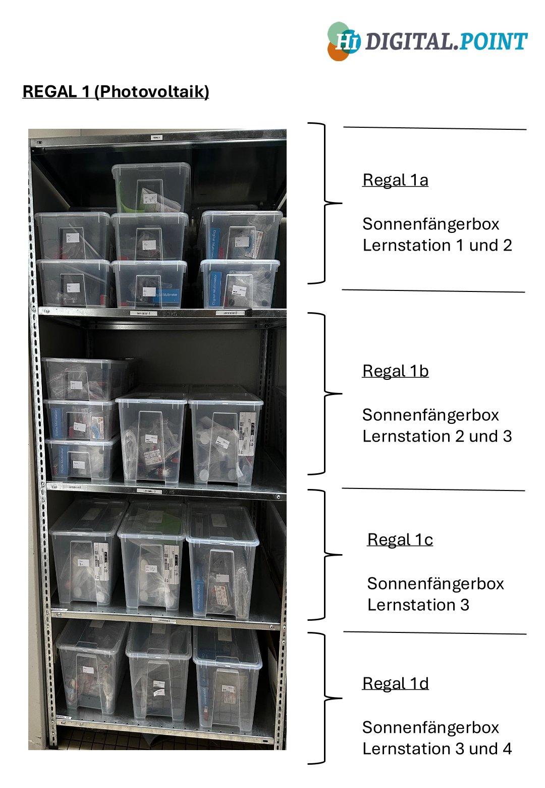 Regal 1 Photovoltaik .jpg