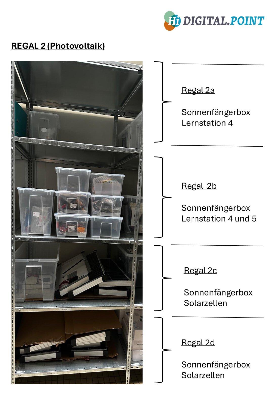 Regal 2 Photovoltaik.jpg