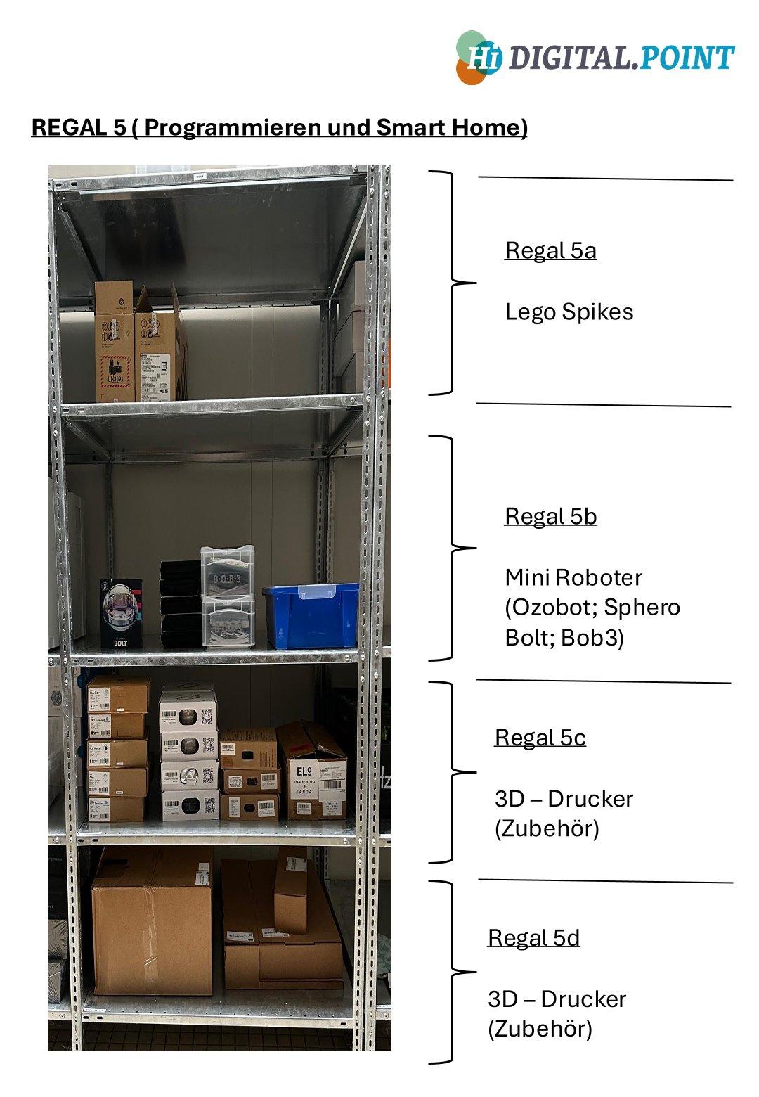 Regal 5 Progammieren und Smart Home .jpg