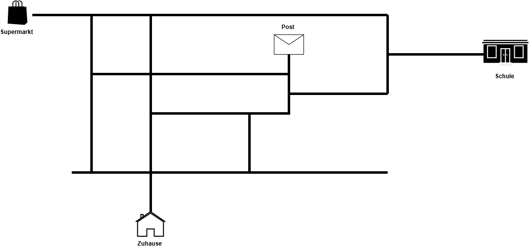 Bild Schulweg.png