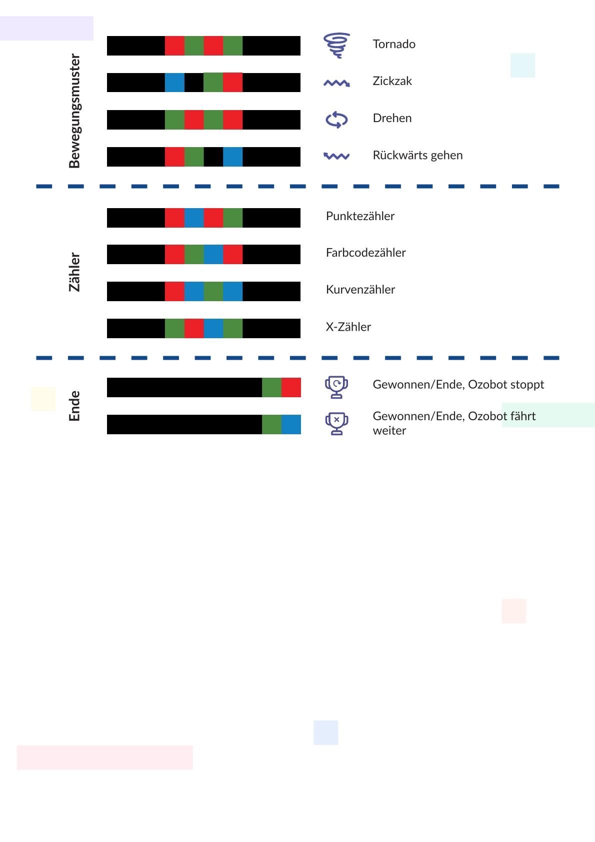 Farbcode-Karte 2 .jpg