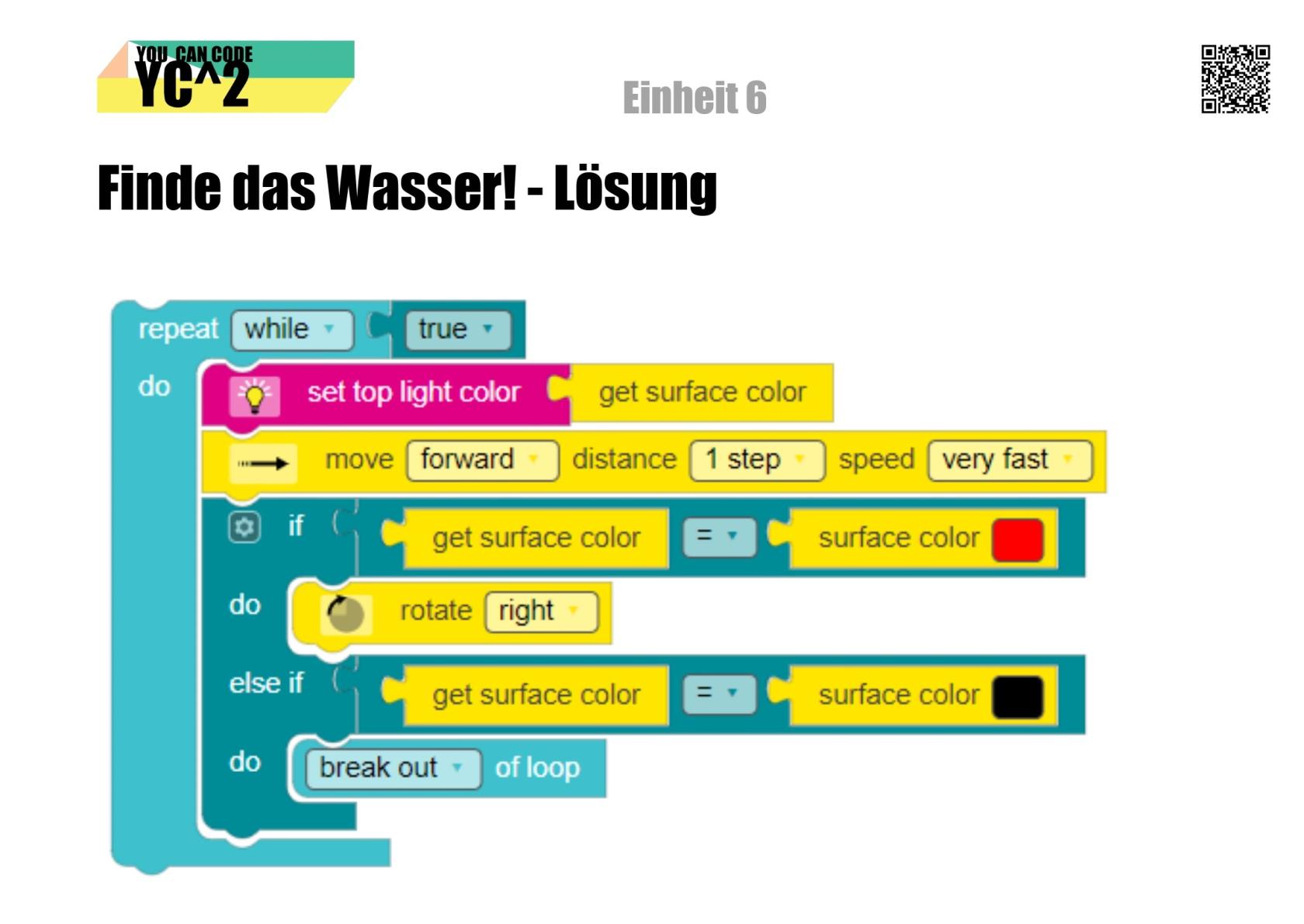 Lösung Oberfächenscann.jpg