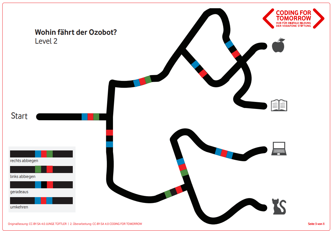 wohin fährt der Ozobot .png